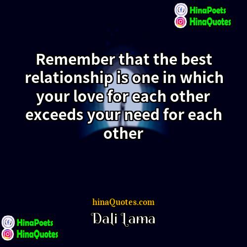 Dali Lama Quotes | Remember that the best relationship is one